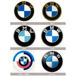 PLAQUE EN ÉTAIN BMW 30 X 20 CM